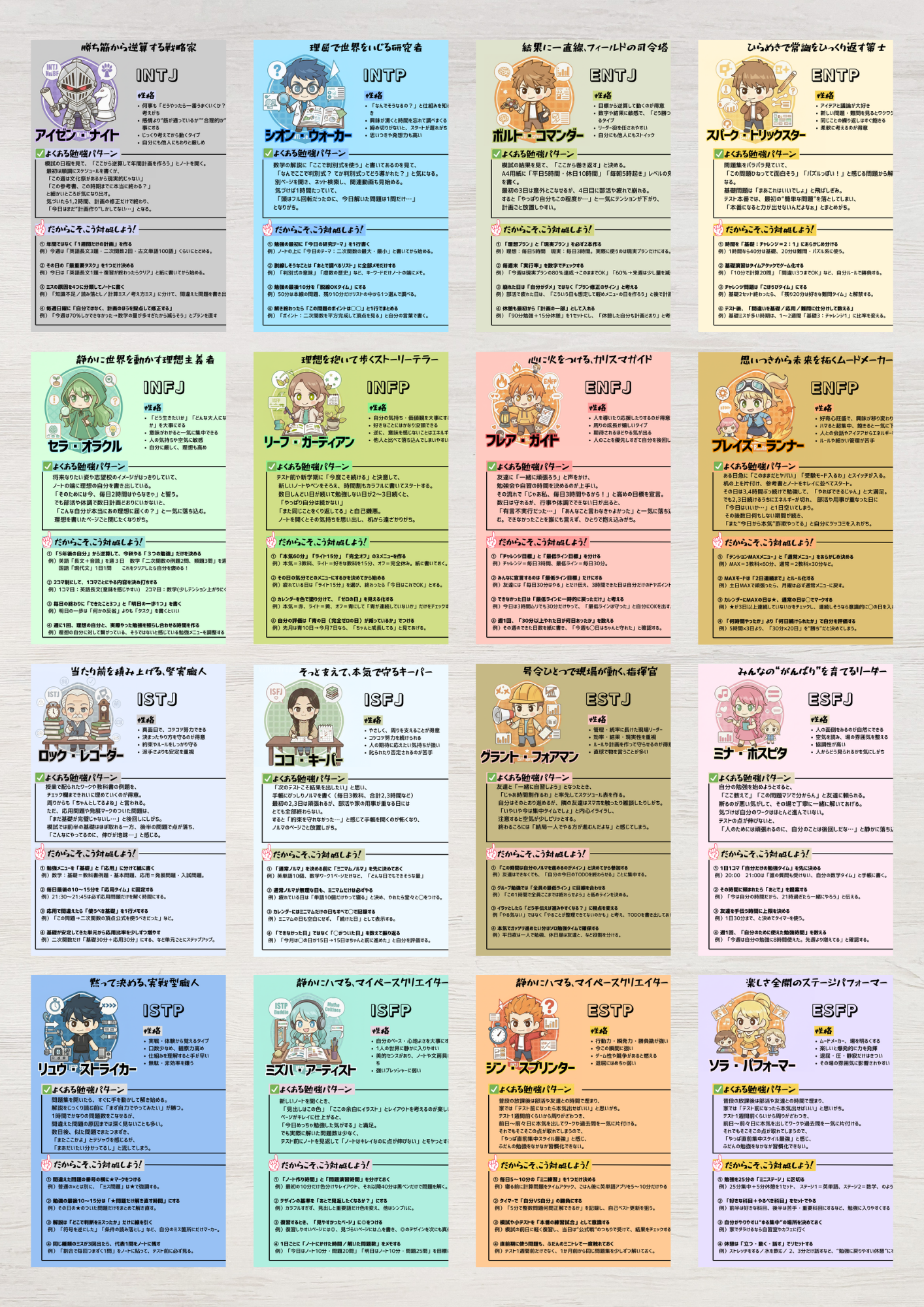 ミラスタイプ16